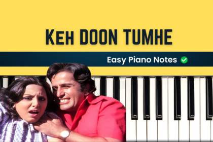 Keh Doon Tumhe Easy Piano Notes