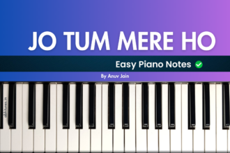 Jo Tum Mere Ho Easy Piano Notes