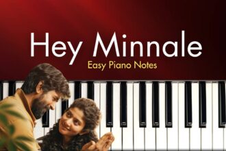 Hey Minnale Easy Piano Notes